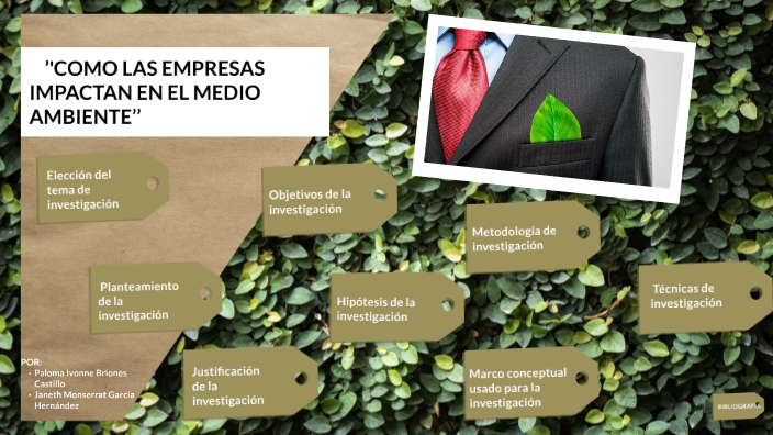 ’COMO LAS EMPRESAS IMPACTAN EN EL MEDIO AMBIENTE’’ by Janeth Garcia on ...