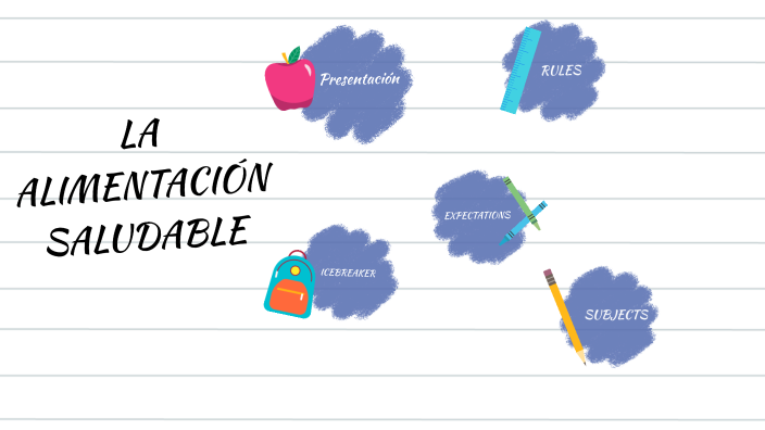 LA ALIMENTACION SALUDABLE by lissette bueno on Prezi