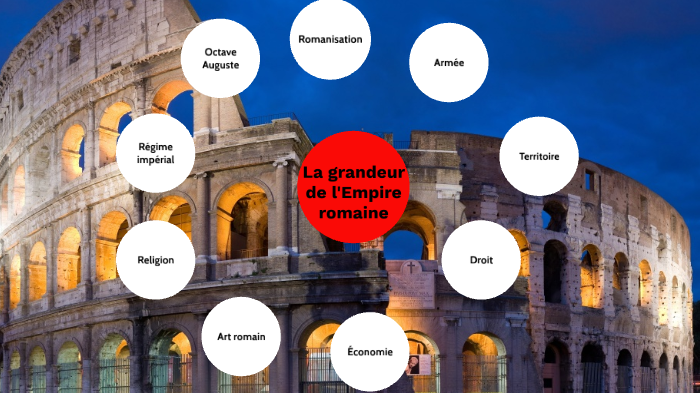 Grandeur Rome La grandeur de Rome by Sabrina Khoury on Prezi