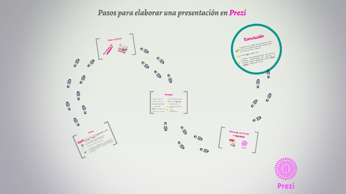Pasos para elaborar una presentación en Prezi by Diana Clavijo Barrios ...