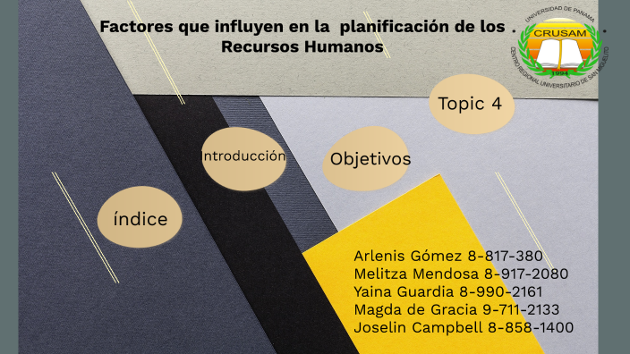 Factores que influyen en la planificación de los Recursos Humanos by