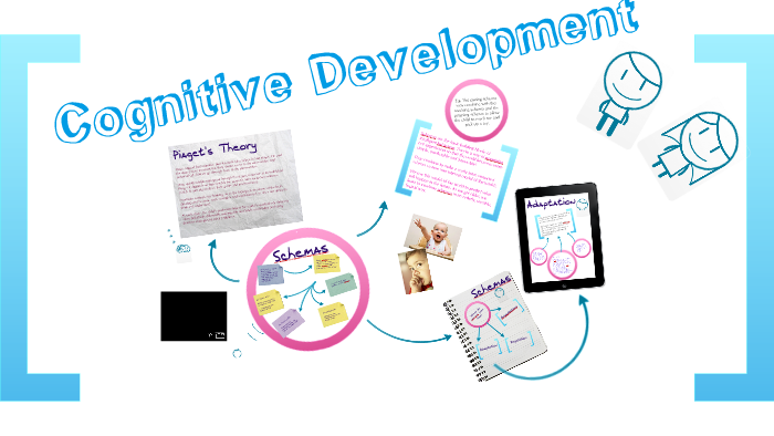 cognitive development schema