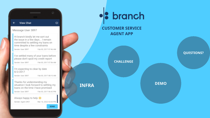 branch-cs-app-by-mayank-gautam