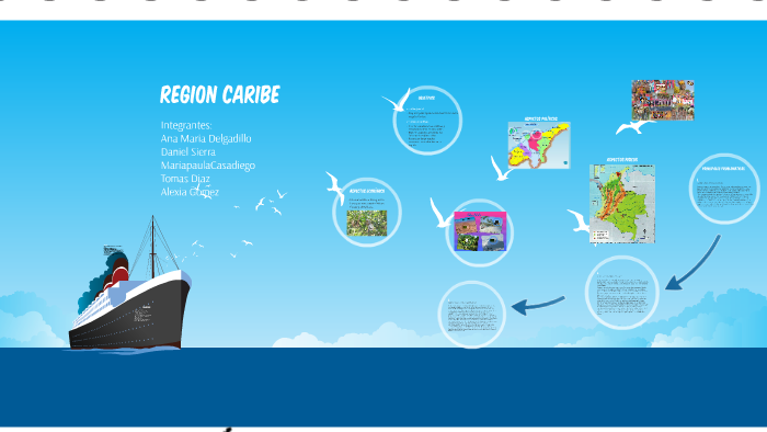 region caribe by ana maria delgadillo saray on Prezi