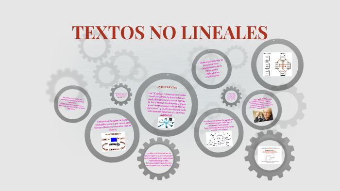 TEXTOS NO LINEALES by Francisco Díaz on Prezi