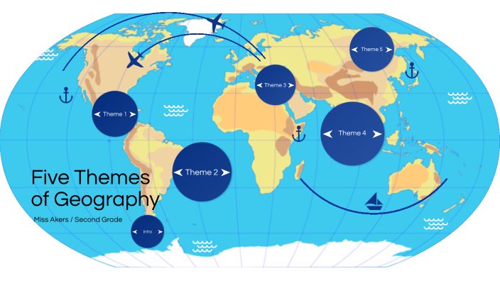 Five Themes of Geography by Madalyn Akers on Prezi