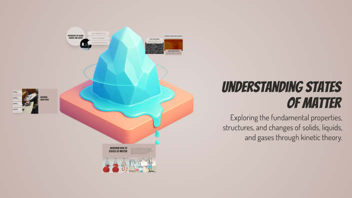 Understanding States of Matter by Hisyam Abdul Halim on Prezi