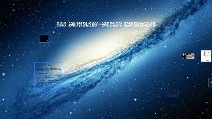 das michelson morley experiment