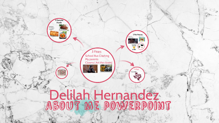 About me powerpoint by Delilah Hernandez on Prezi