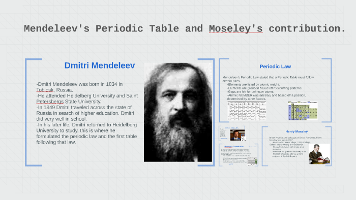 Mendeleev S Periodic Table And Moseley S Contribution By Andy Toth