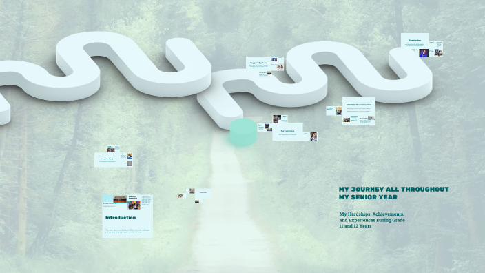 MY JOURNEY ALL THROUGHOUT MY SENIOR YEAR by Jace Espinosa on Prezi