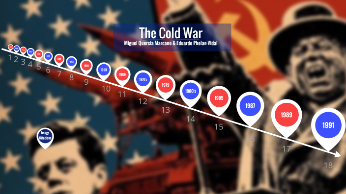 Cold War Presentation by Eduardo Phelan-Vidal on Prezi