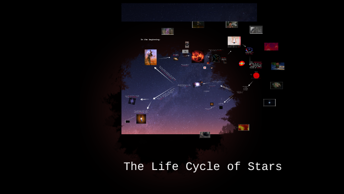 2025 The Life Cycle of Stars by Daniel Chronis on Prezi