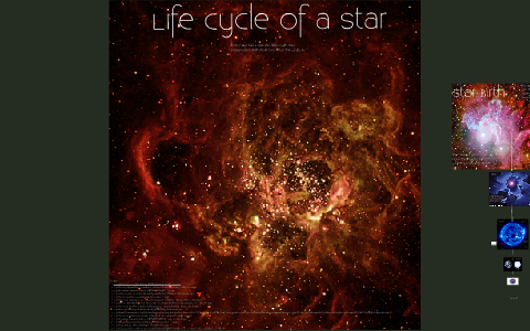 The Life Cycle of A Star by Hope Spangler on Prezi