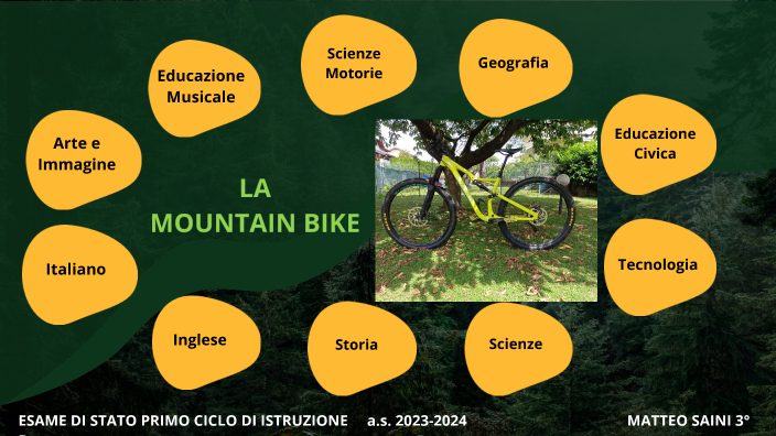 Tesina Esame by matteo saini on Prezi