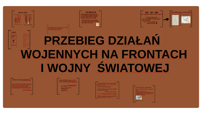 PRZEBIEG DZIAŁAŃ WOJENNYCH NA FRONTACH I WIJNY ŚWIATOWEJ By Michał Kowalski