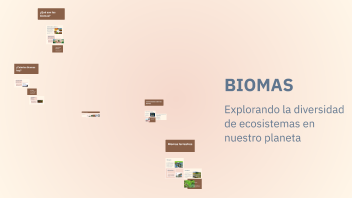BIOMAS by cristian contreras on Prezi