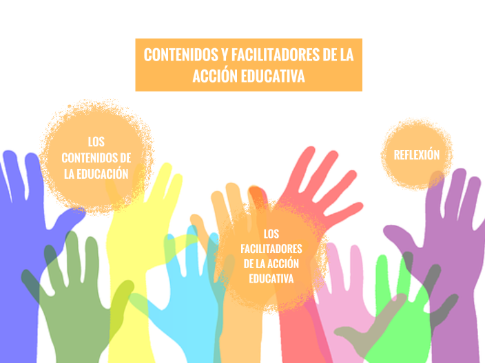 CONTENIDOS Y FACILITADORES DE LA ACCIÓN EDUCATIVA By Mónica Nueda ...