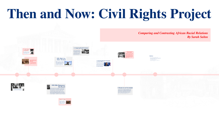 Then and Now: Civil Rights Project by Sarah Saltos on Prezi