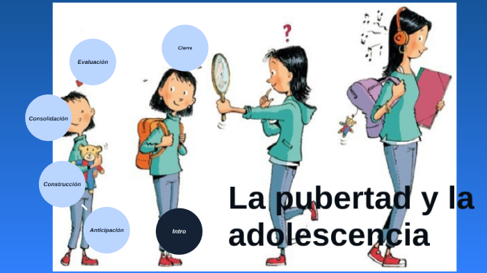 STEM U3 C3: La pubertad y la adolescencia. by 7mo Basico on Prezi