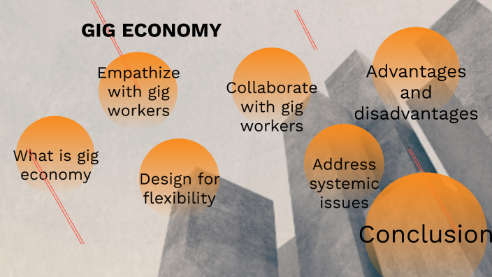 GIG ECONOMY by Sampati rao Guna vardhan raju on Prezi