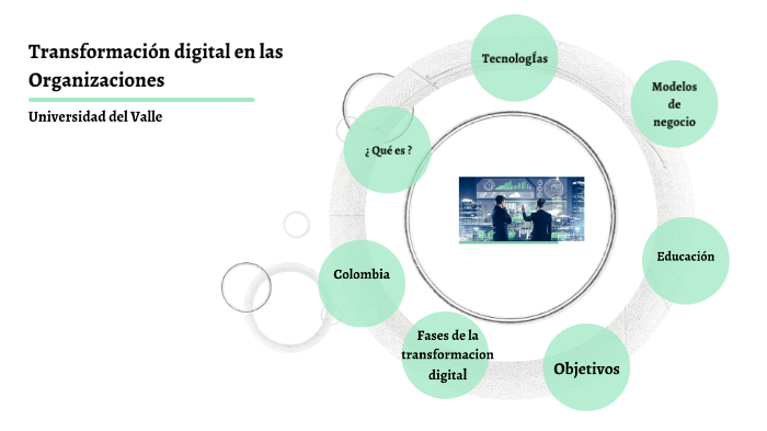 Transformación Digital en las Organizaciones by Robinson Yamith Villota ...