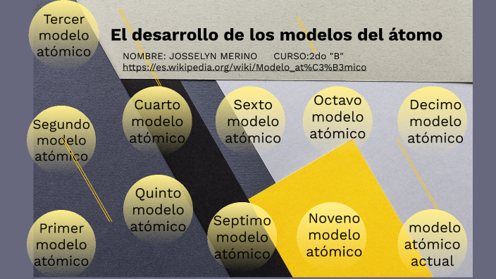 modelos atomicos by Estefania Merino