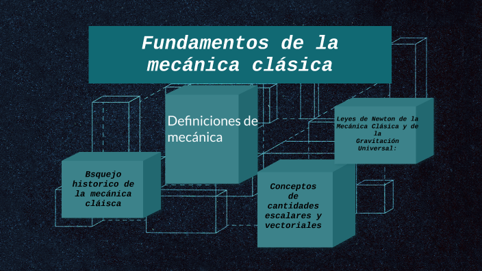 Fundamentos de mecánica by Ricardo Atayde on Prezi