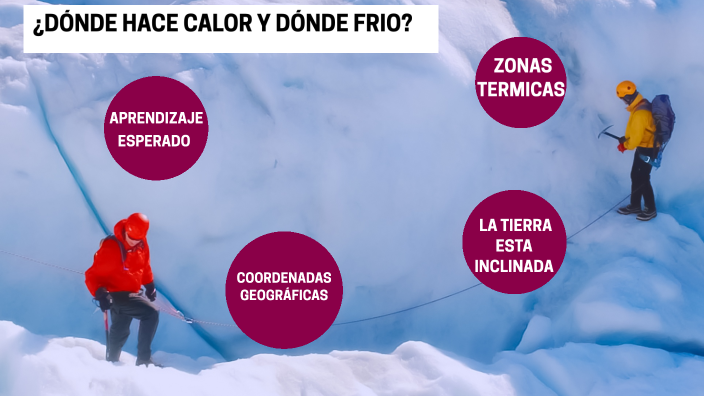 ¿DÓNDE HACE CALOR Y DÓNDE HACE FRIO? by JAIME DAVID SILVA GAONA on Prezi