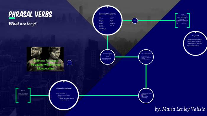 Phrasal Verbs by melissa Bricia on Prezi