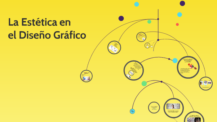 La Estética en el Diseño Gráfico by on Prezi