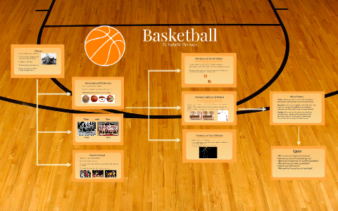 Newton's Laws of Motion and Basketball by Isabelle Hernaez on Prezi