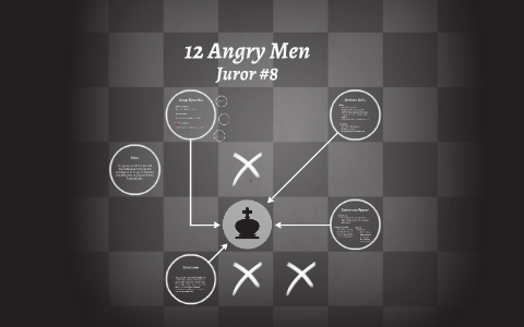 12 angry men social psychology