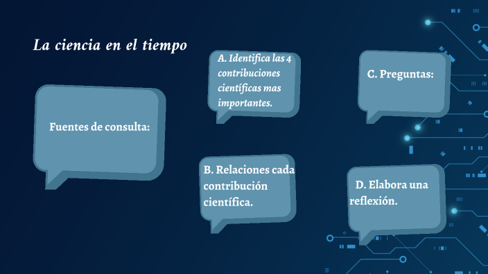 La ciencia en el tiempo by Jonathan Diaz on Prezi