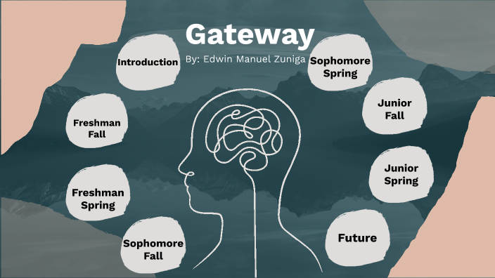 Edwin's Gateway by Edwin Zuniga on Prezi