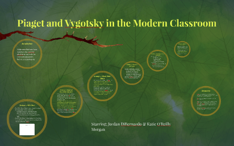 Piaget and Vygotsky in the Modern Classroom by Katie Morgan on Prezi