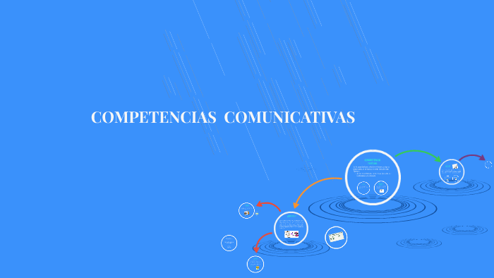 COMPETENCIAS COMUNICATIVAS by Dayana Vasquez on Prezi
