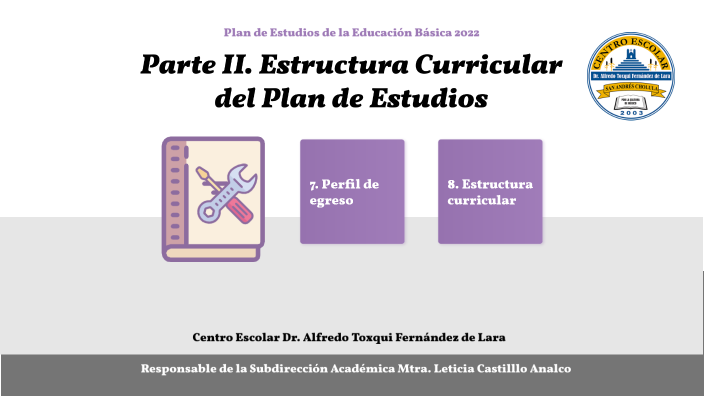 Parte 2-B. Plan De Estudios De La Educación Básica 2022 By Sam Abraham ...