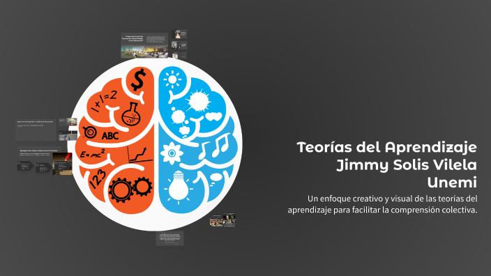 TEORIAS DEL APRENDIZAJE by Jimmy Solis on Prezi