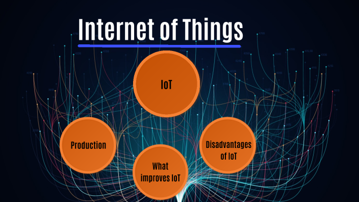 The Internet Of Things Iot How It S Accelerating Change In Various The Internet Of Things Iot How It S Accelerating Change In Various