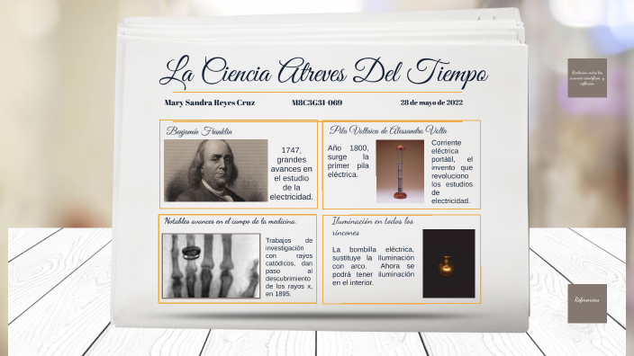 la ciencia en el tiempo by Mary Sandra Reyes Cruz on Prezi