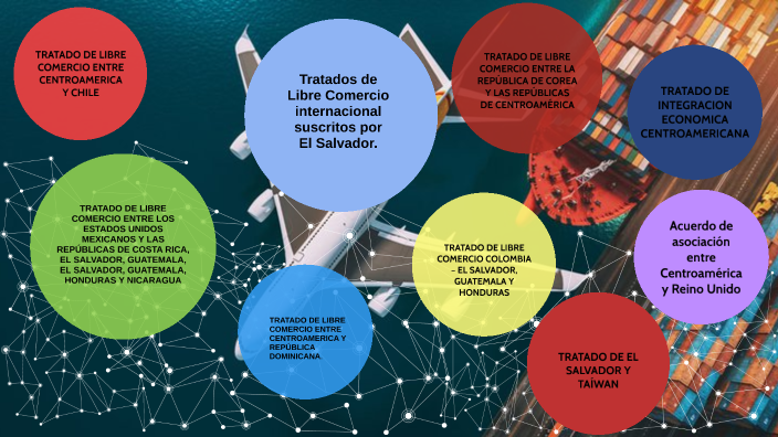 TRATADOS INTERNACIONALES DE COMERCIO INTERNACIONAL SUSCRITOS POR EL ...