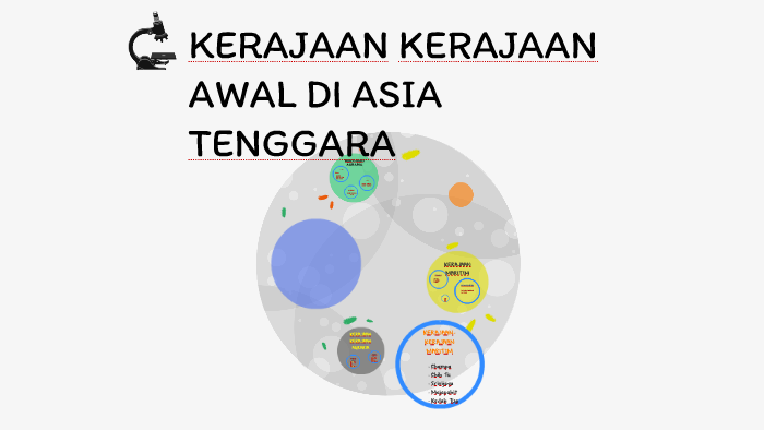 Kerajaan Kerajaan Awal Di Asia Tenggara By Wan Aminah