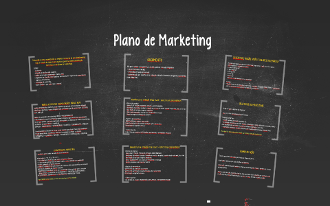 Plano de Marketing by ana paula on Prezi