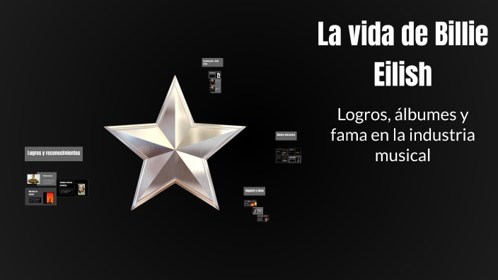 La vida de Billie Eilish by BIANKA SALOME SOTO BARRIENTOS on Prezi