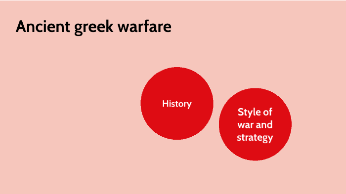 pin-en-ancient-greek-military-ancient-greek-warfare