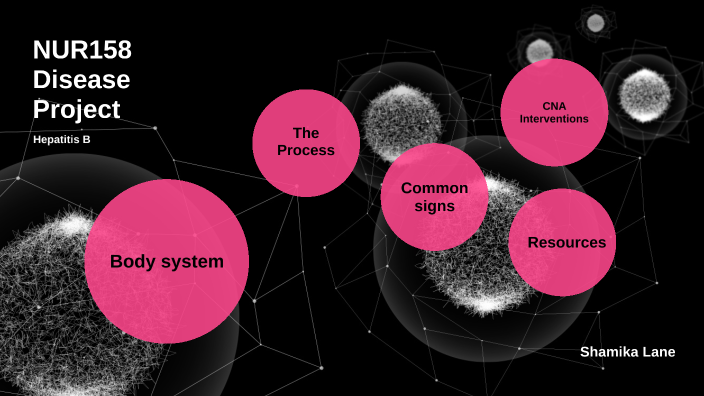 Hepatitis B Project by Shamika Lane on Prezi