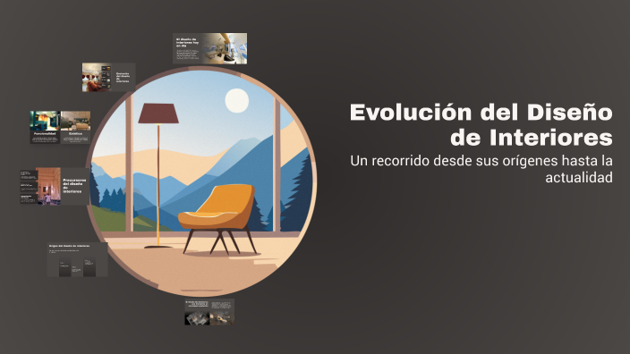 Evolución del Diseño de Interiores by Armado Herrera on Prezi