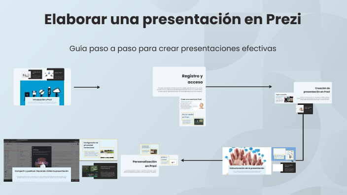 Elaborar una presentación en Prezi by Kristell Carrasco on Prezi