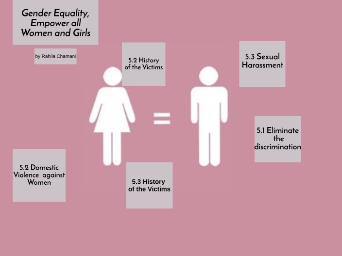 Gender Equality and Empower all Women and Girls by Rahila Abdulla on Prezi